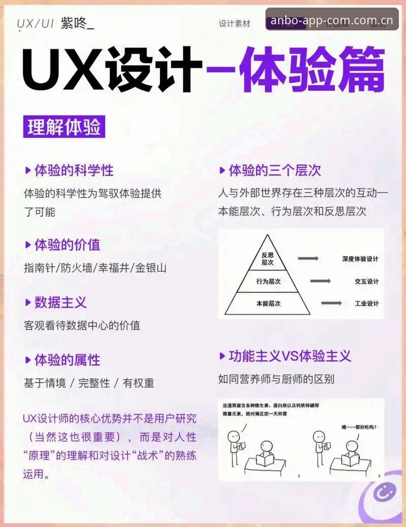 揭秘安博掌上娱乐功能背后的技术架构与用户体验设计真相