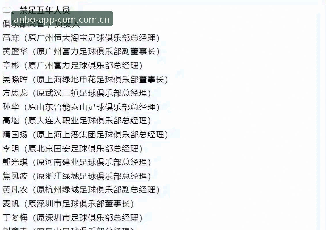 足协终身禁足vs5年禁赛：安博体育用户亲历的足球反腐实录
